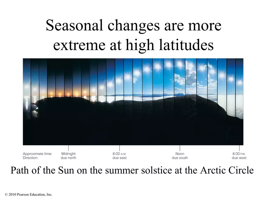 Discovering the Universe for Yourself - Page 23