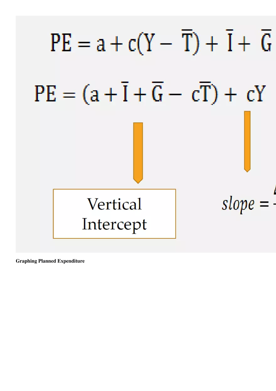 Chapter 11: Intermediate Macro - Page 2
