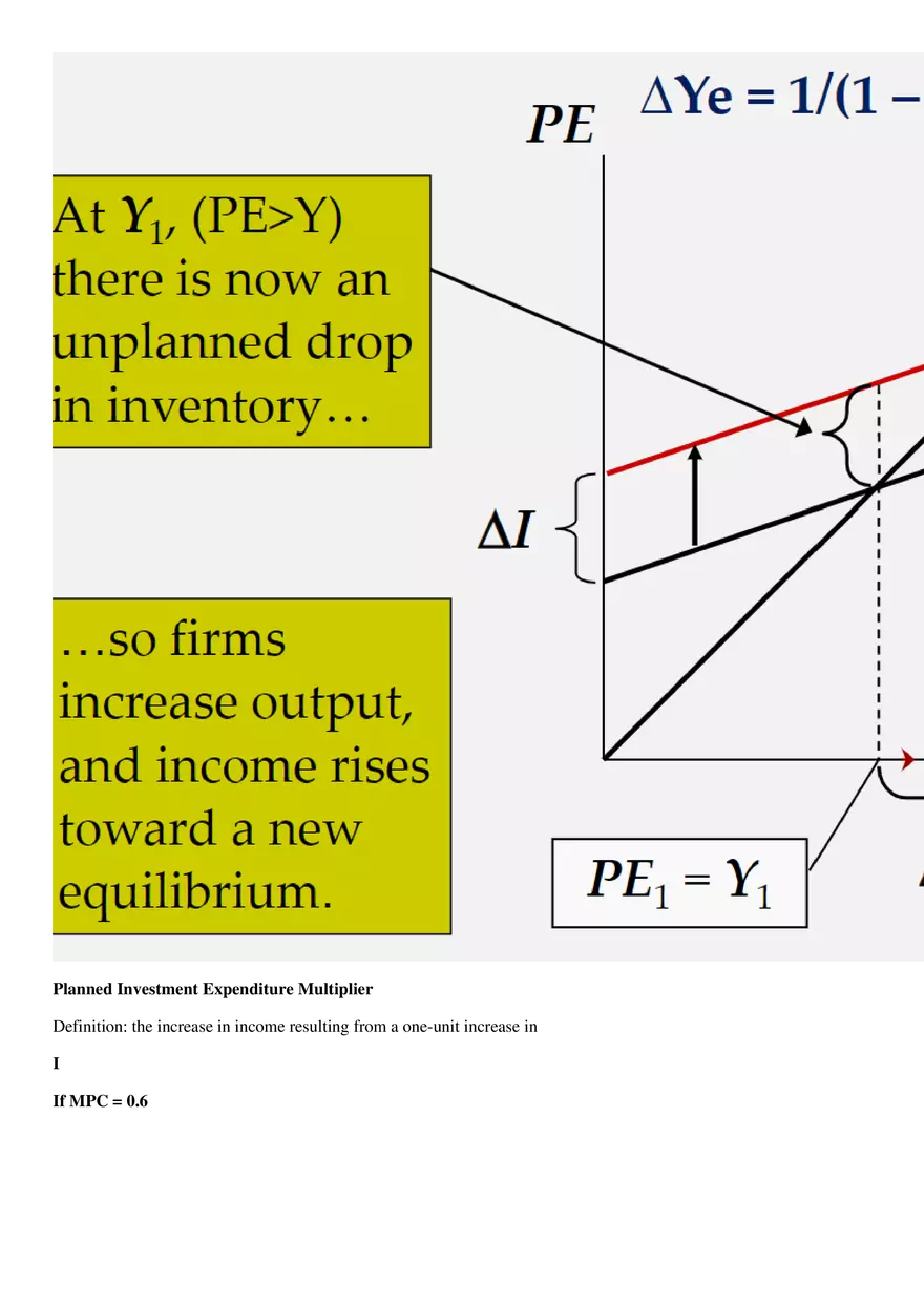 Chapter 11: Intermediate Macro - Page 5
