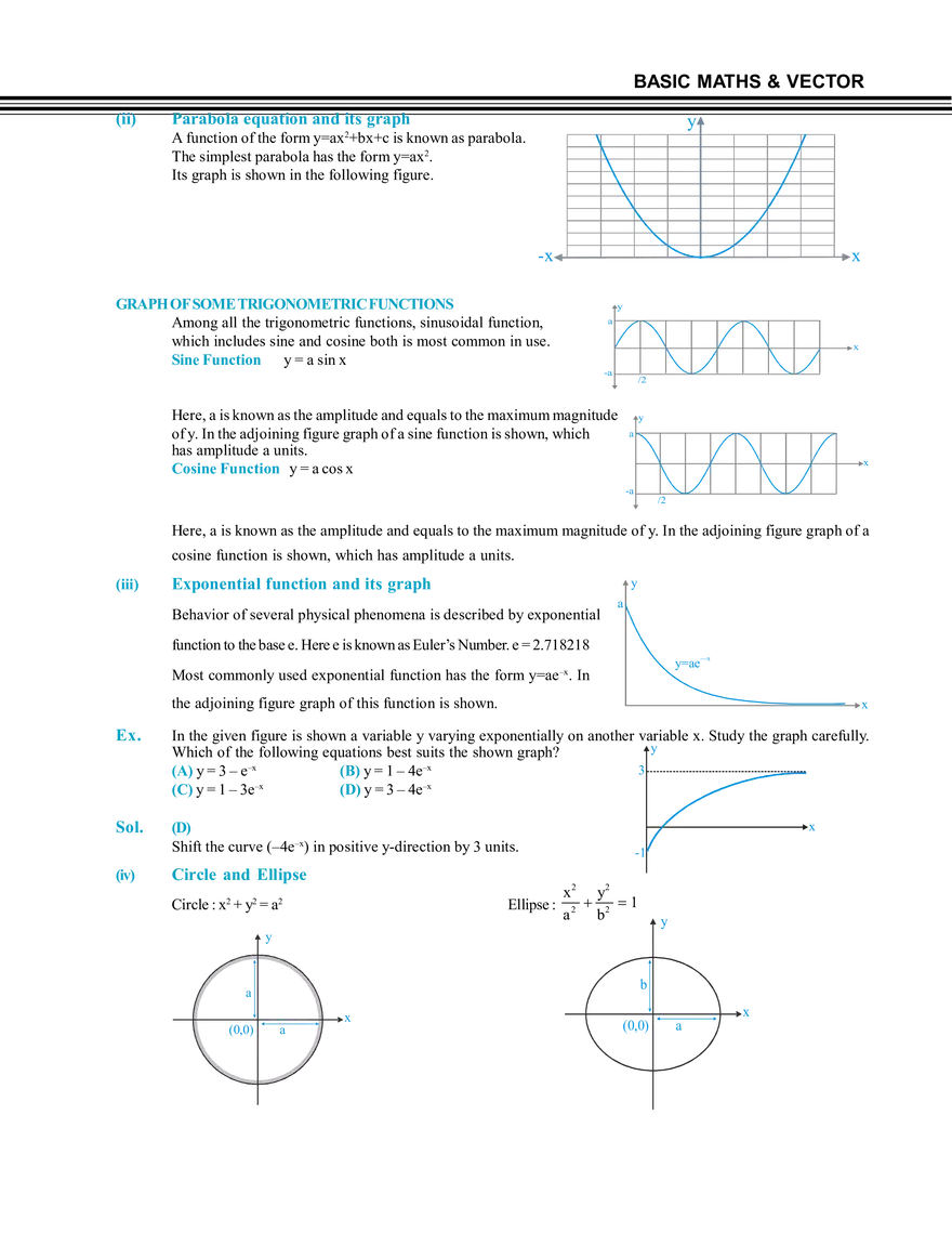 Basic Maths Section [E] Function and Graph - Page 6