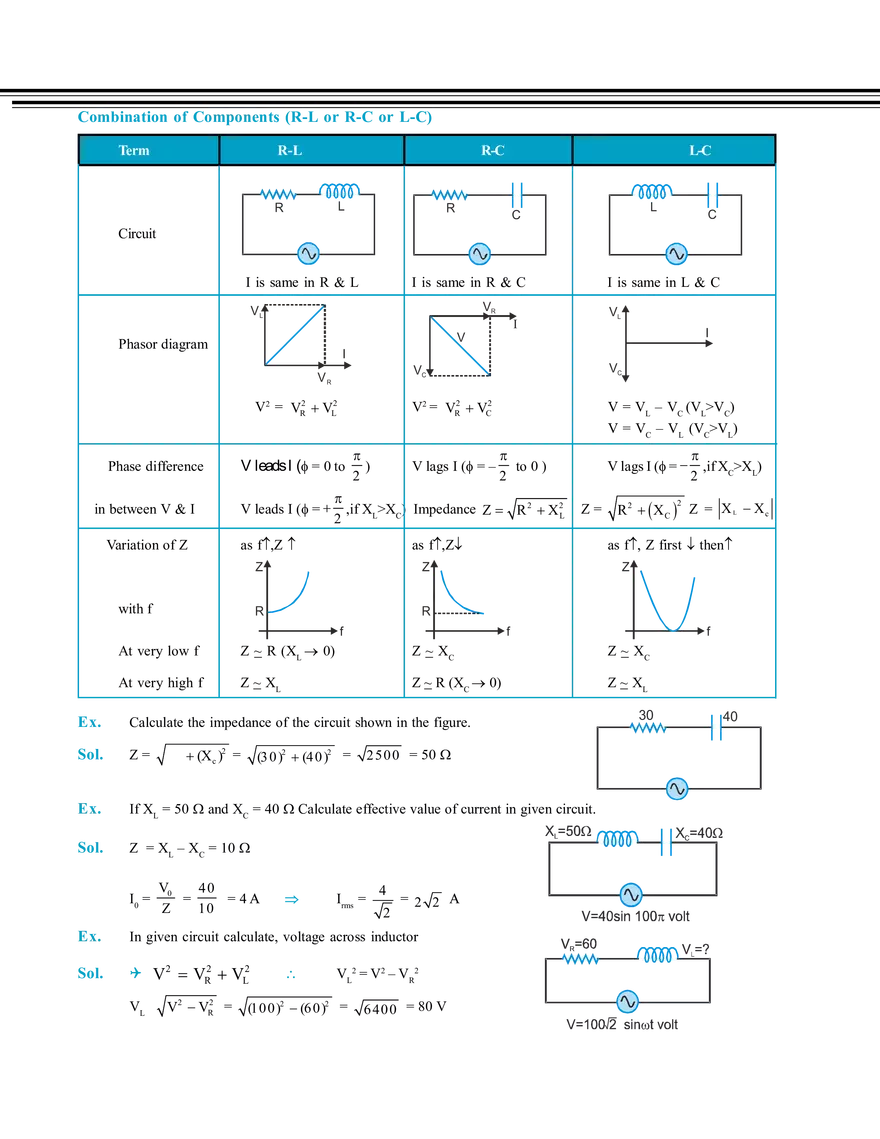 Alternating Current - Page 5