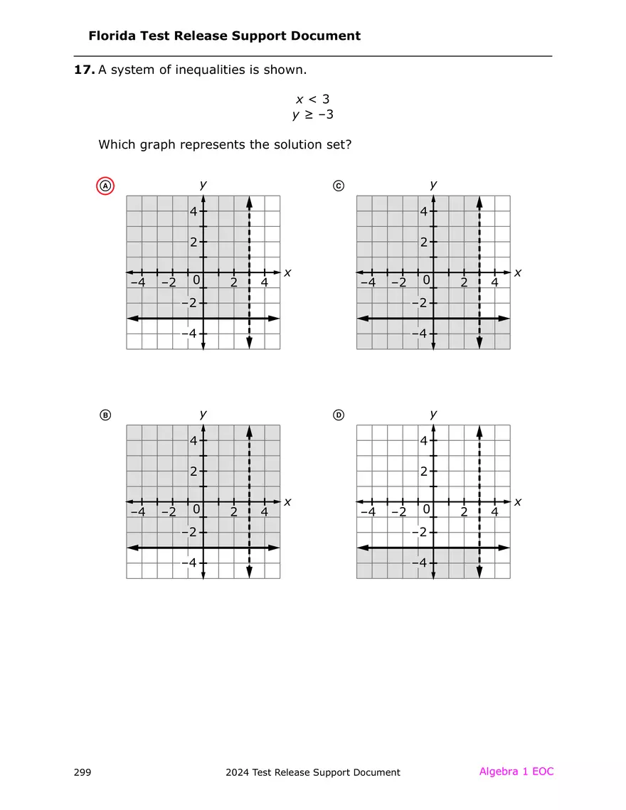 2024 Algebra Release Test With Answers - Page 12