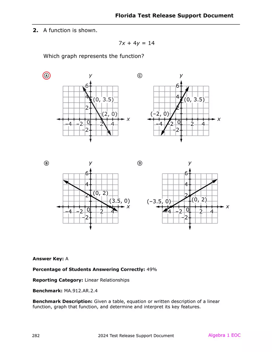 2024 Algebra Release Test With Answers - Page 13
