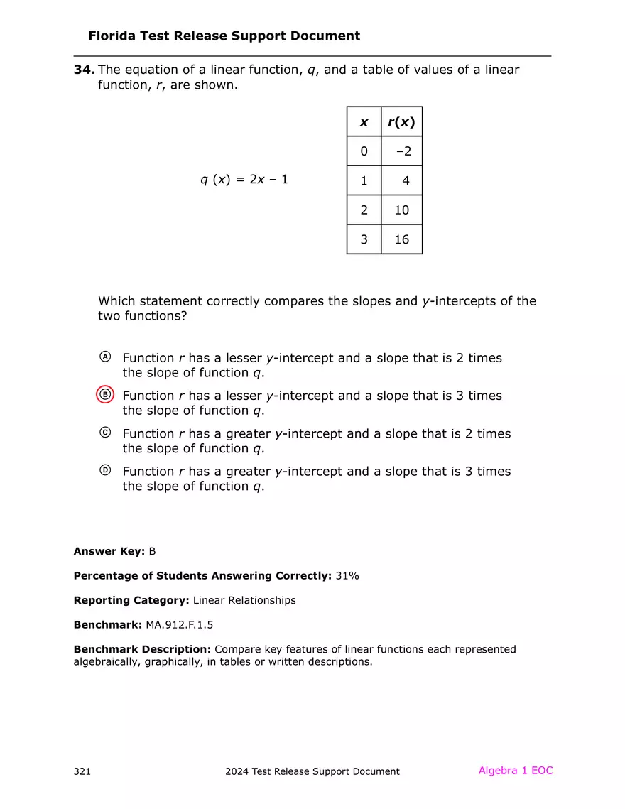2024 Algebra Release Test With Answers - Page 37