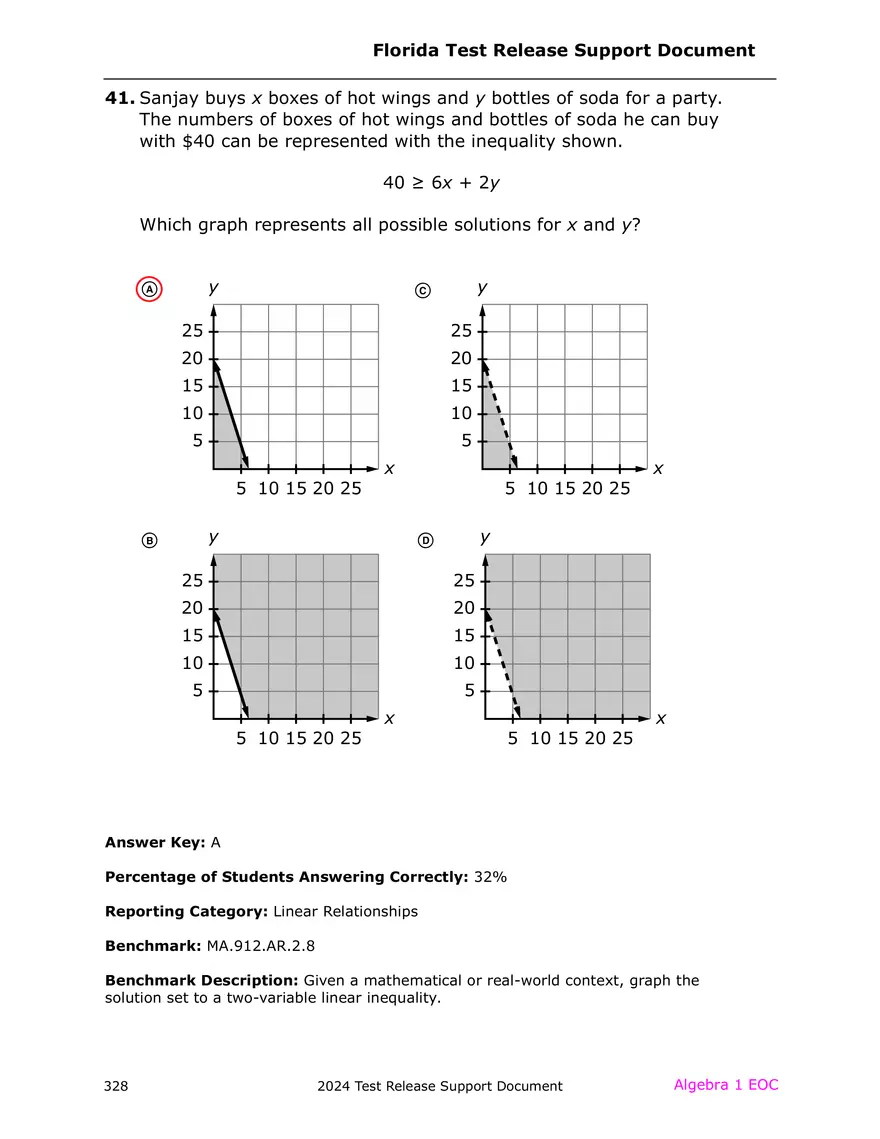2024 Algebra Release Test With Answers - Page 44
