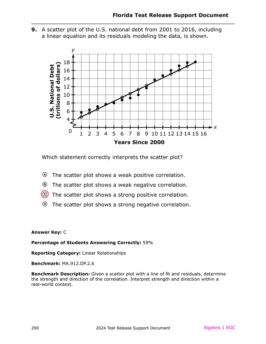 2024 Algebra Release Test With Answers - Page 3