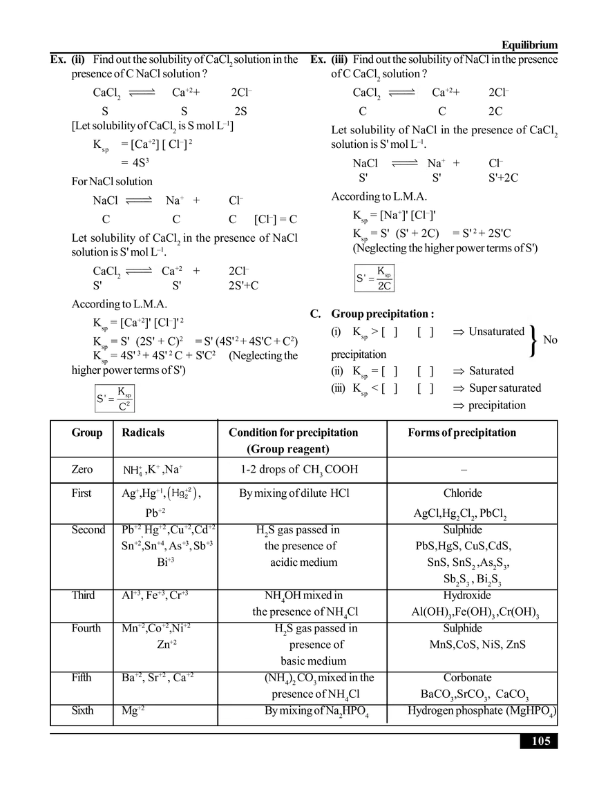 Chemical Equilibrium Notes - Page 22
