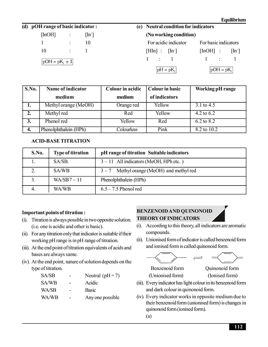 Chemical Equilibrium Notes - Page 30