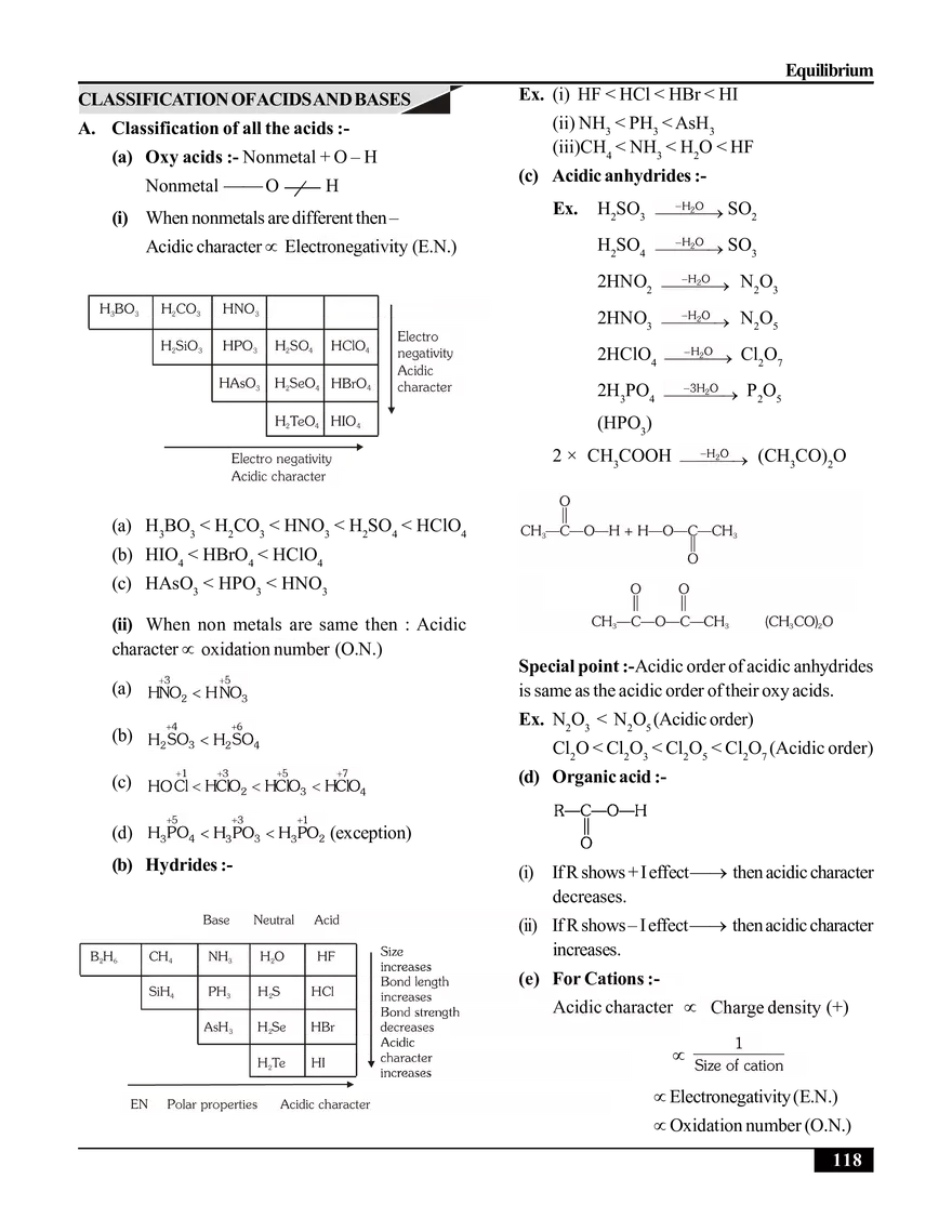 Chemical Equilibrium Notes - Page 37