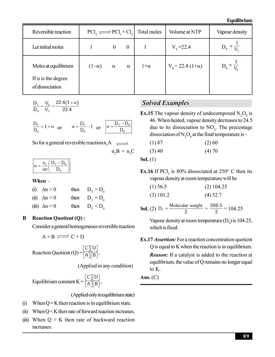 Chemical Equilibrium Notes - Page 5