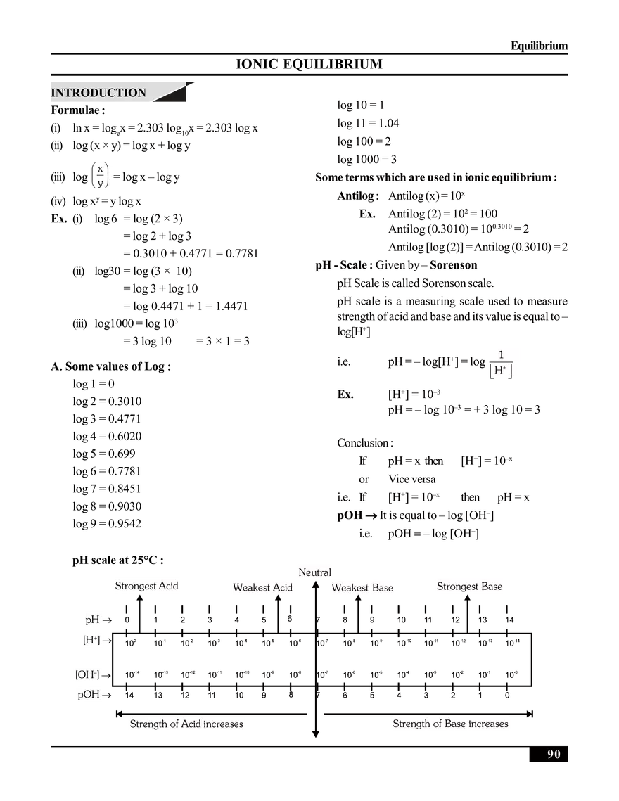 Chemical Equilibrium Notes - Page 6