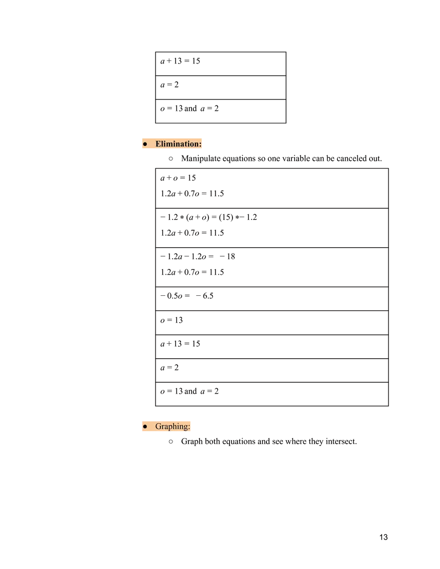 SAT Math Study Guide - Page 5