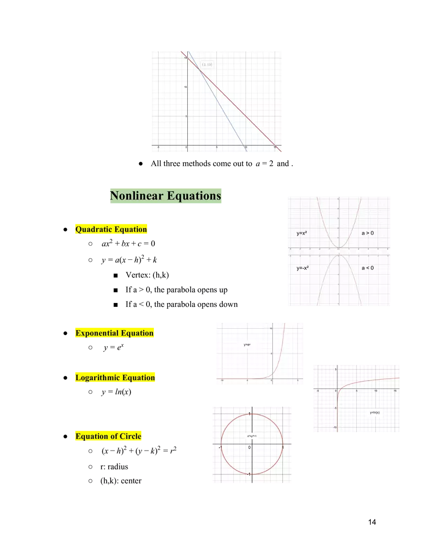 SAT Math Study Guide - Page 6