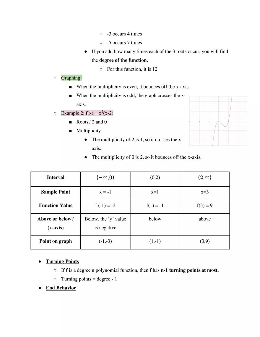 Unit 2 Library of Functions - Page 14