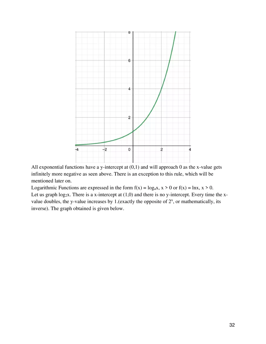 Topic 2 Functions - Page 7