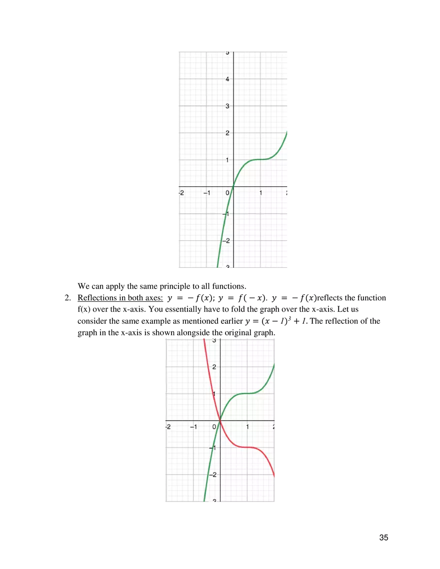 Topic 2 Functions - Page 10