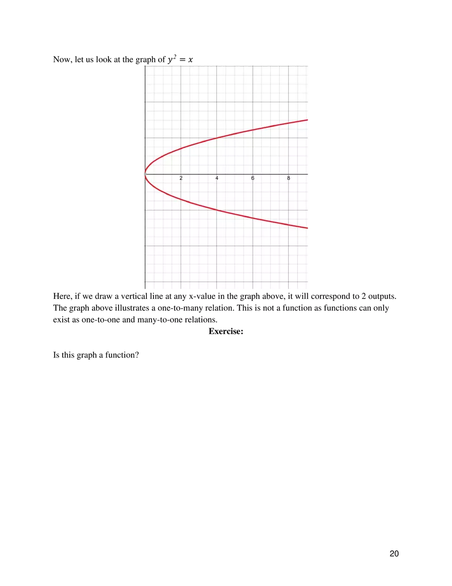 Topic 2 Functions - Page 13