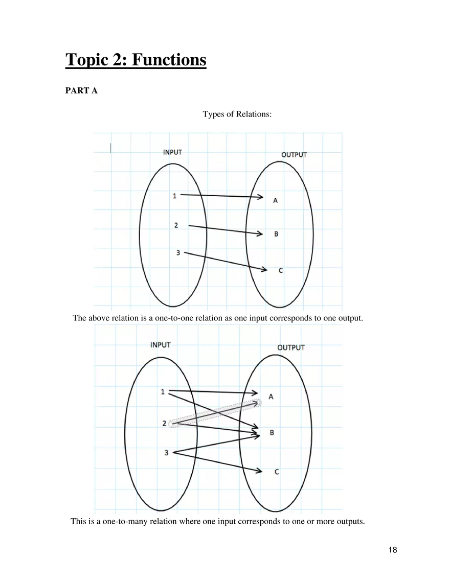 Topic 2 Functions - Page 1