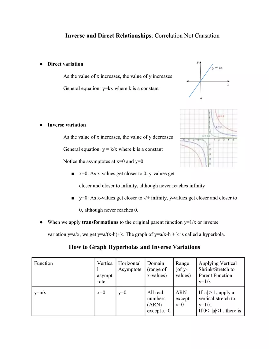Algebra 1 Study Guide - Page 25