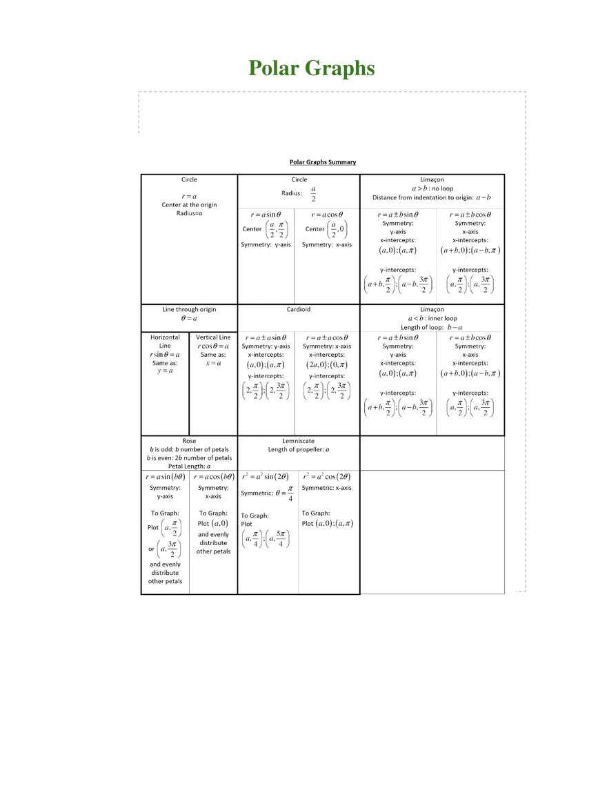 Unit 7 Vectors - Page 3