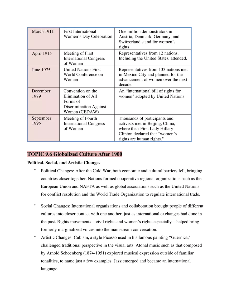 AP World History Unit 9 Globalization - Page 5