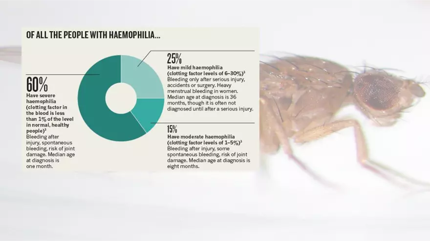 Mendelian Genetics Open Stax - Page 37