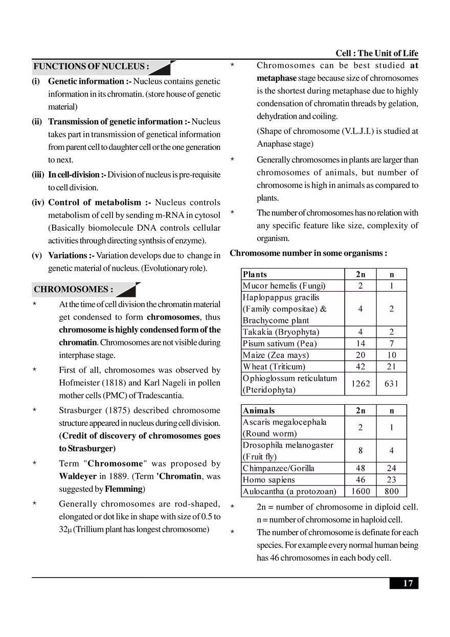 Cell  The Unit of Life - Page 9