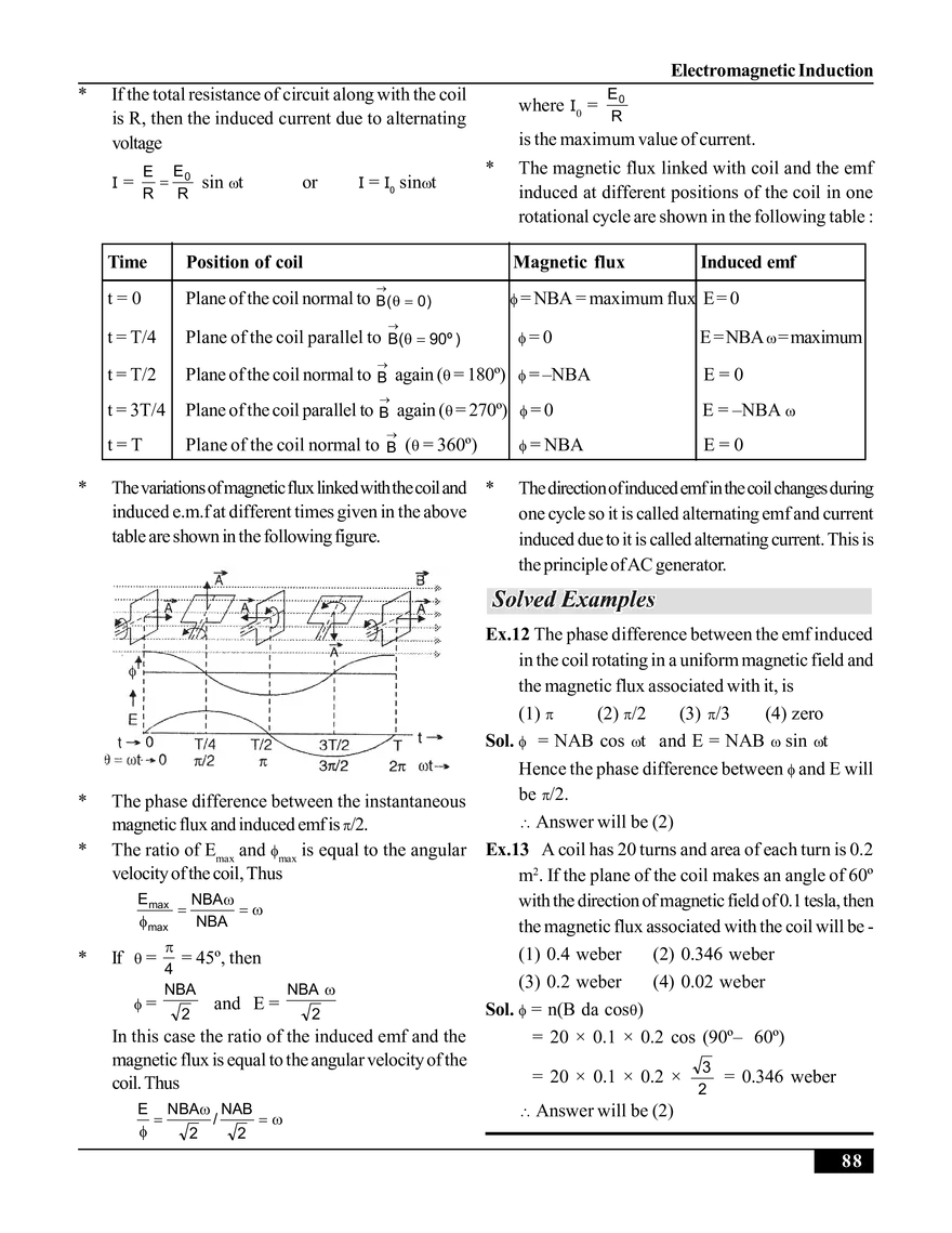 Electromagnetic Induction Study Guide - Page 4