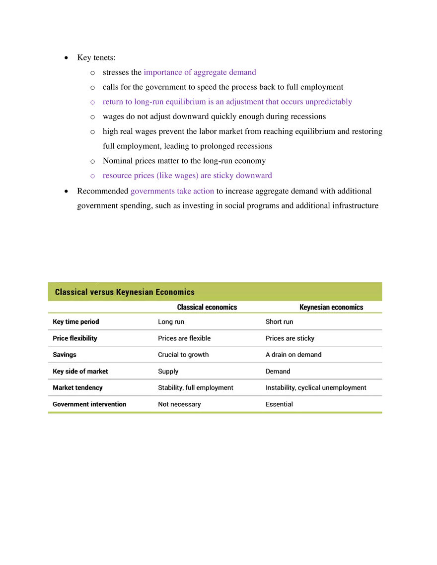 Chapter 27 Macroeconomics- Recessions and Depressions - Page 5