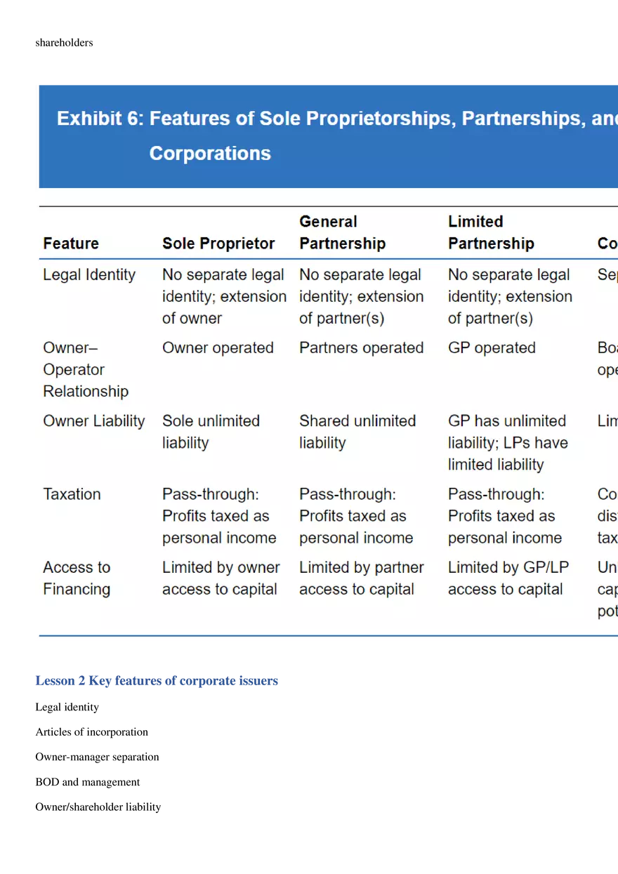 CFA Level 1 Corporate Issuers - Page 13