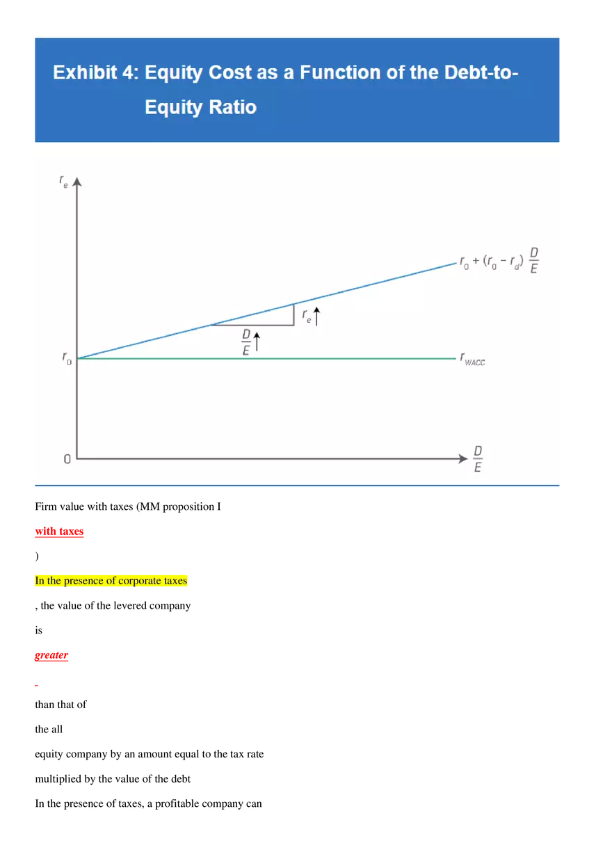 CFA Level 1 Corporate Issuers - Page 28