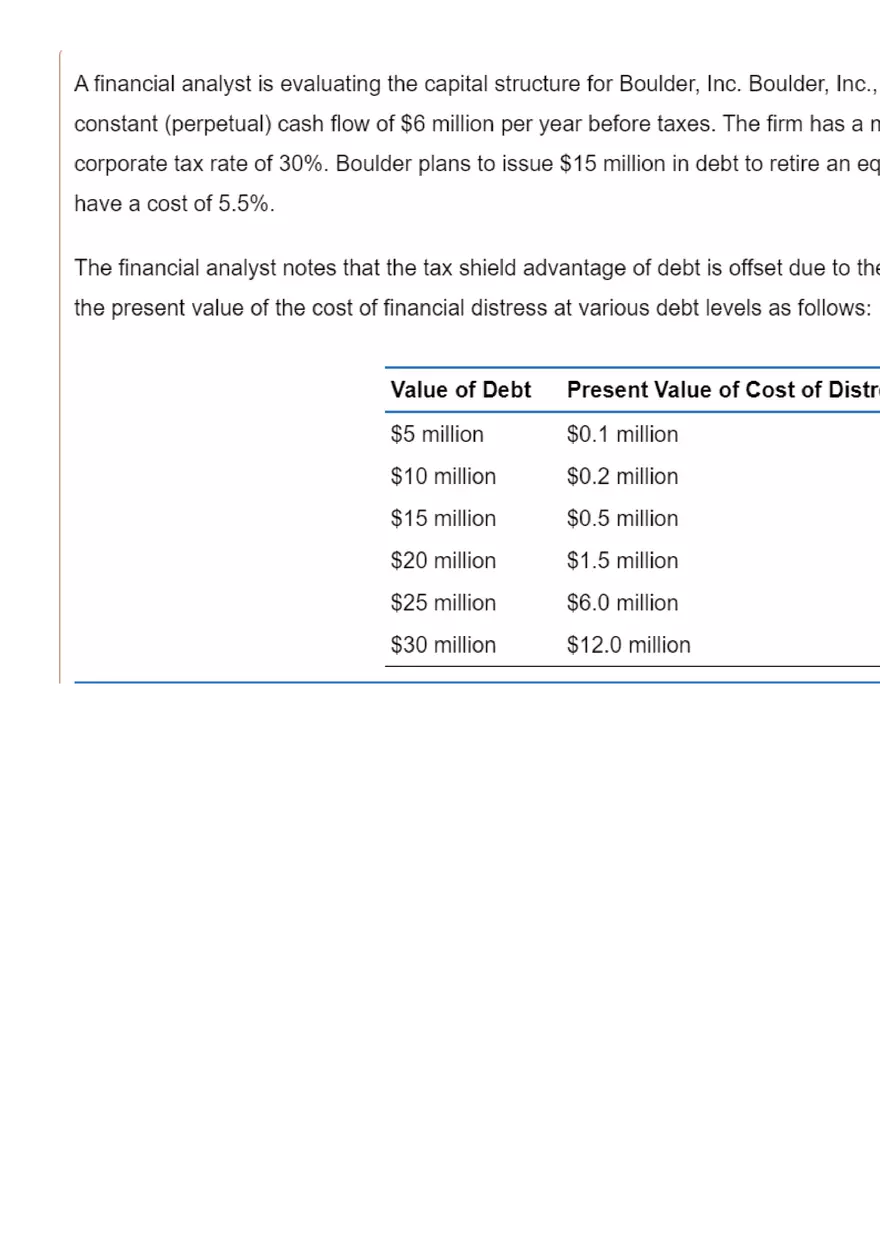 CFA Level 1 Corporate Issuers - Page 32