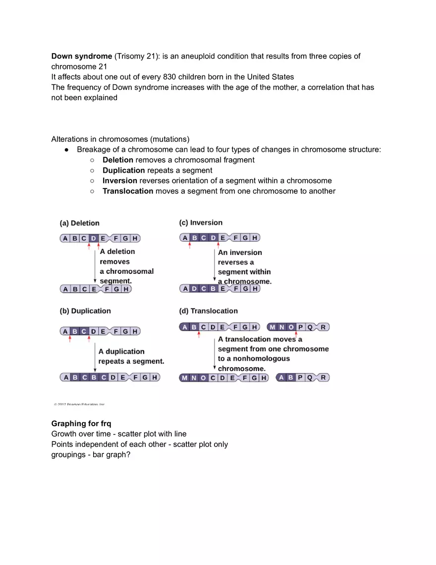 Meiosis and the Sexual Life Cycle - Page 36