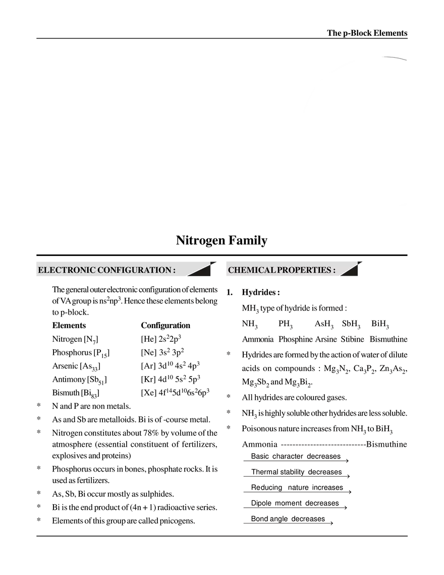 Nitrogen Family - Page 1