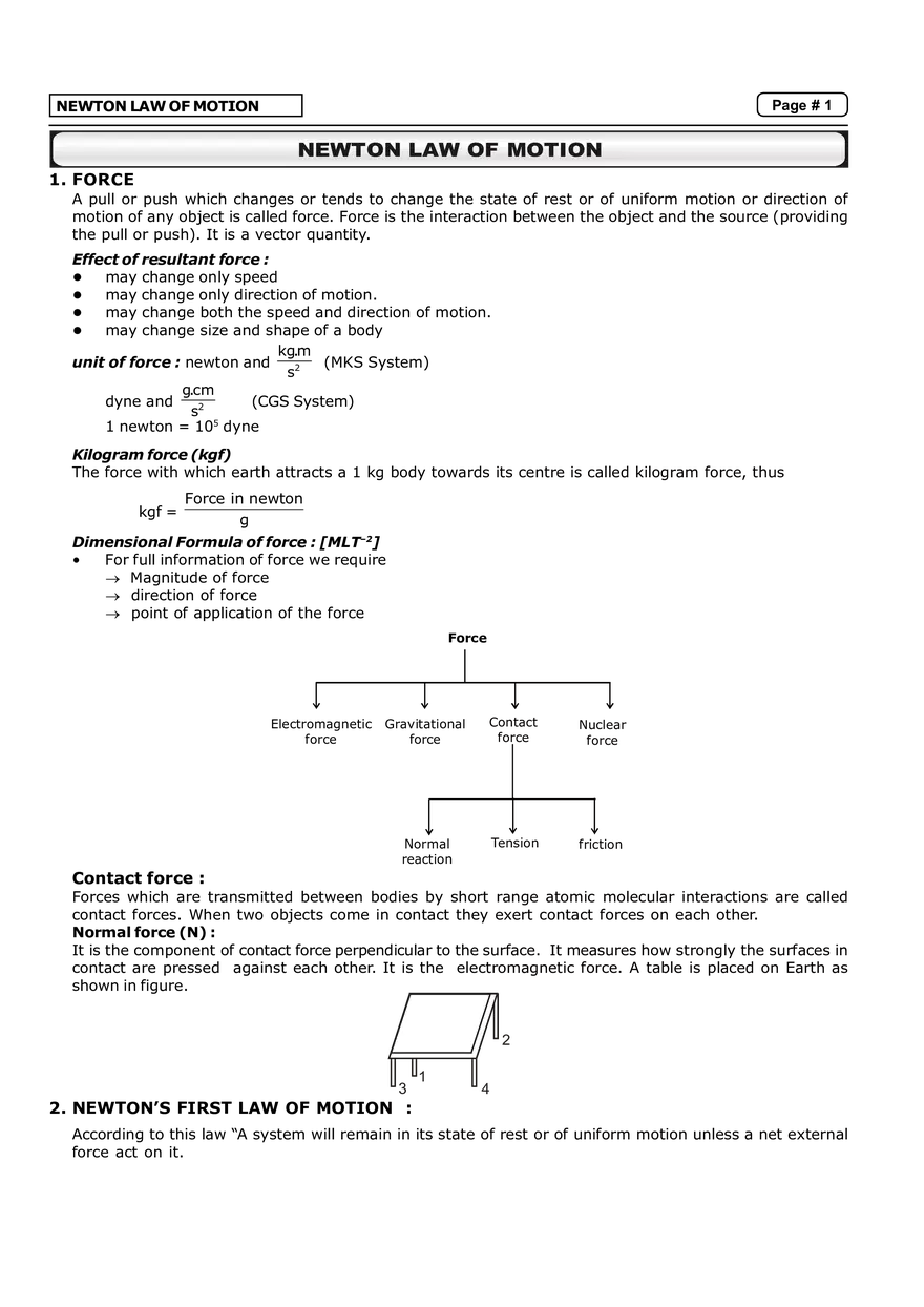 Newton Law of Motion Notes - Page 1