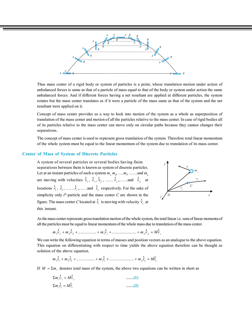 Centre of Mass & Collisions System of Practicles - Page 13