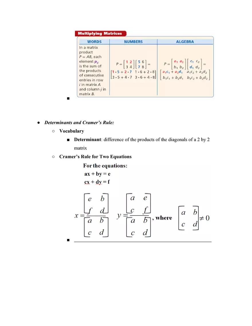 General Algebra (Summary of Algebra 1 & 2) Study Guide - Page 30