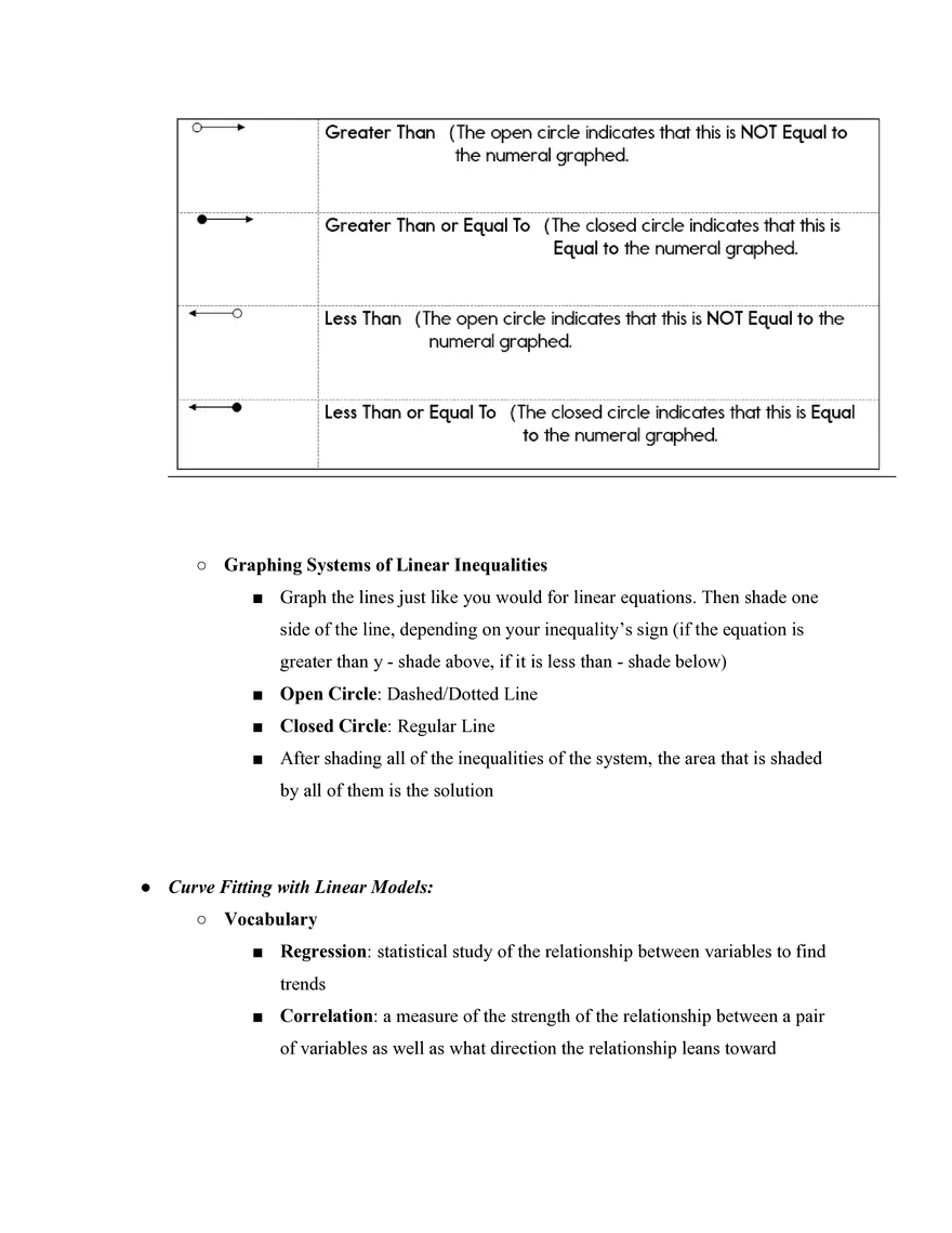 General Algebra (Summary of Algebra 1 & 2) Study Guide - Page 42