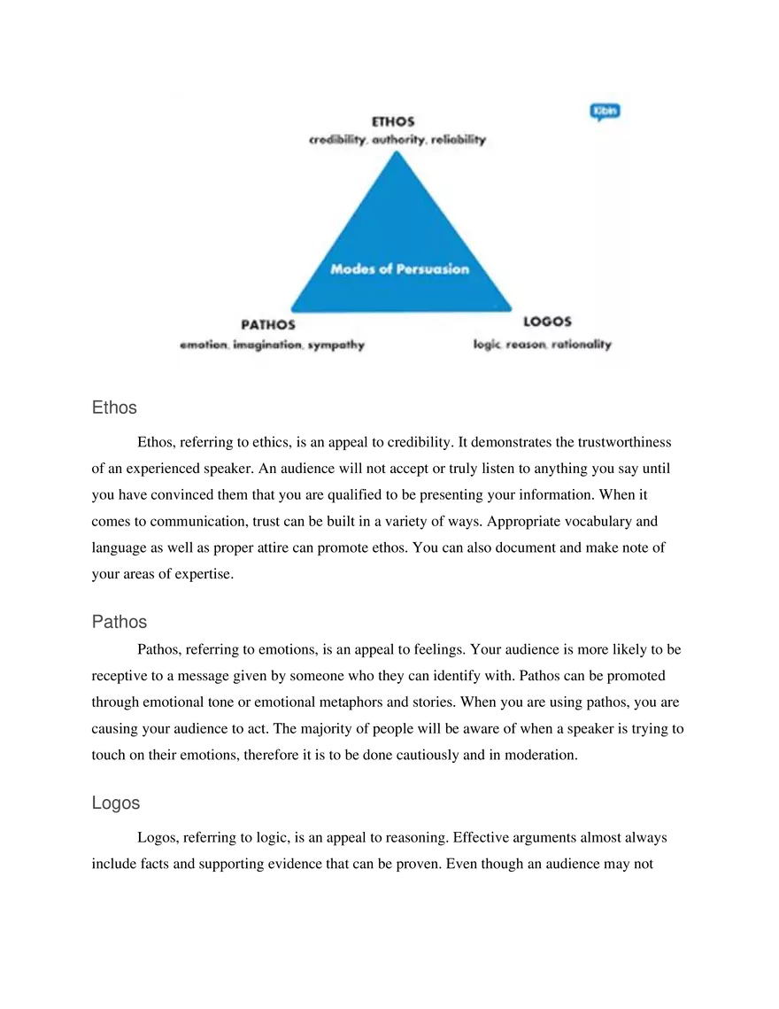 Fundamentals of Public Speaking - Page 10