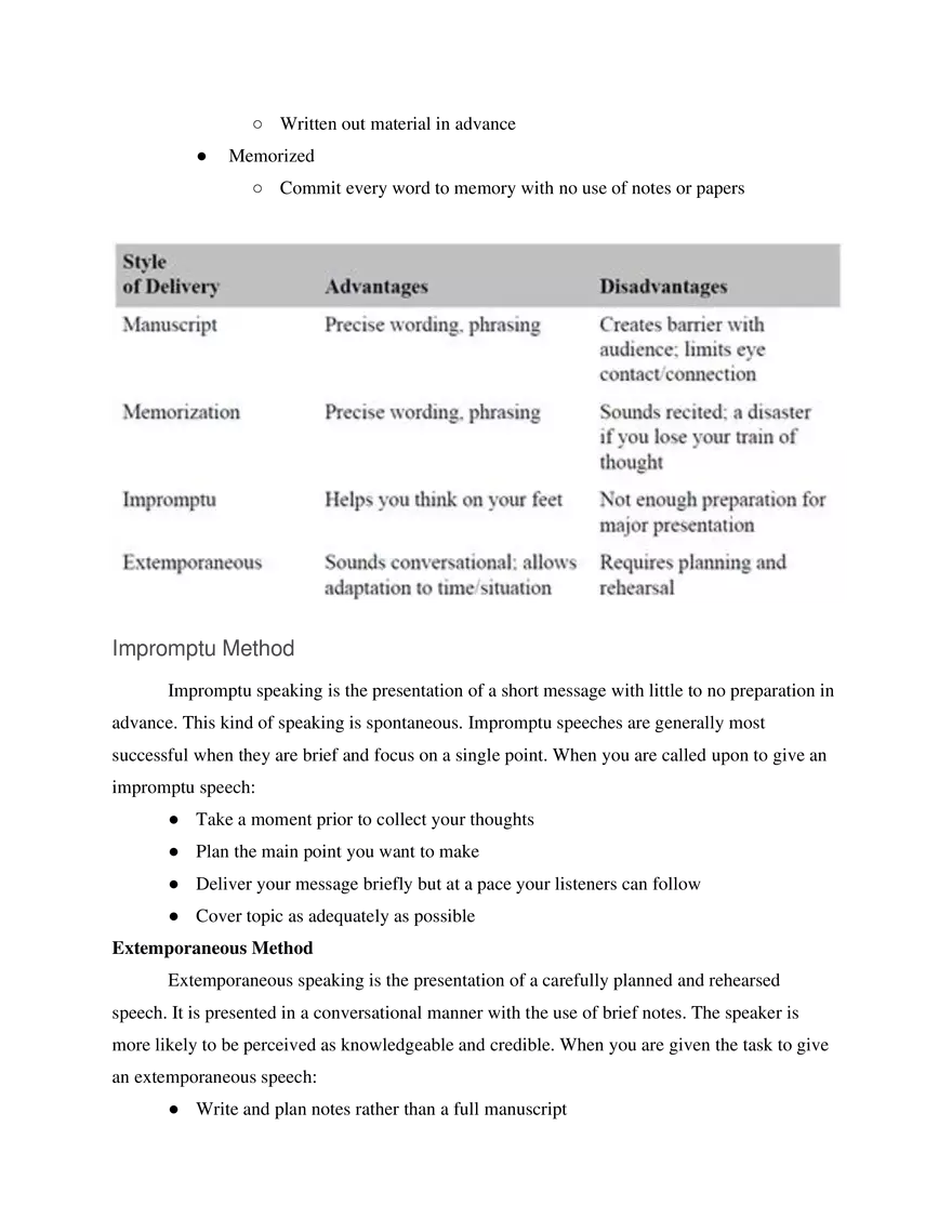 Fundamentals of Public Speaking - Page 12