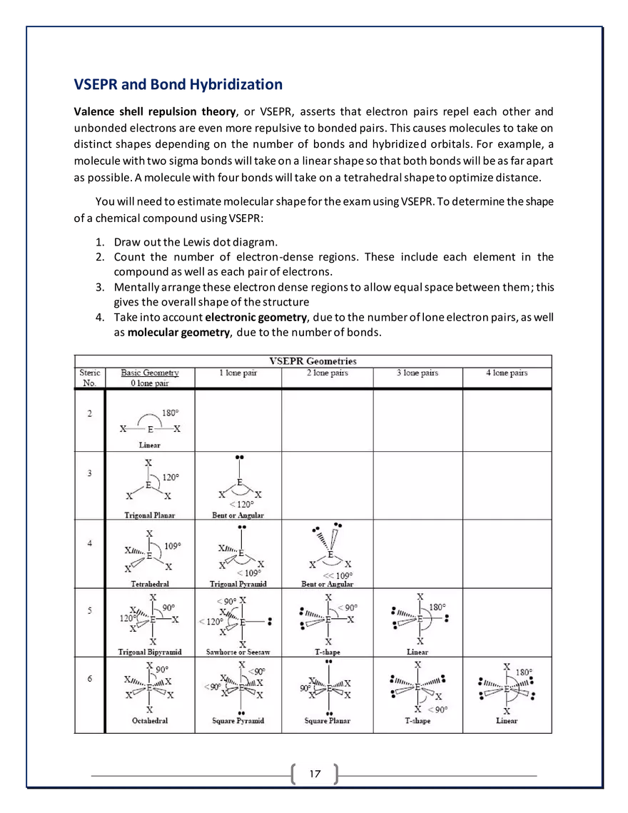 AP Chemistry: Study Guide - Page 10