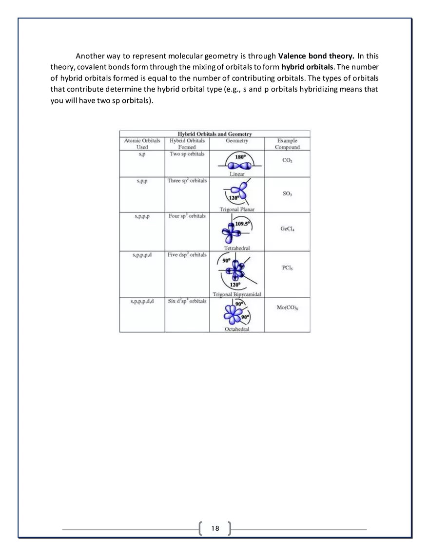 AP Chemistry: Study Guide - Page 11