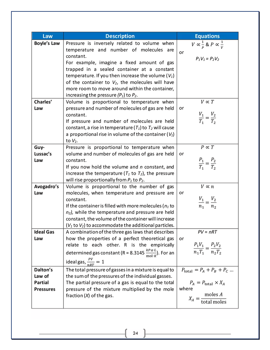 AP Chemistry: Study Guide - Page 18