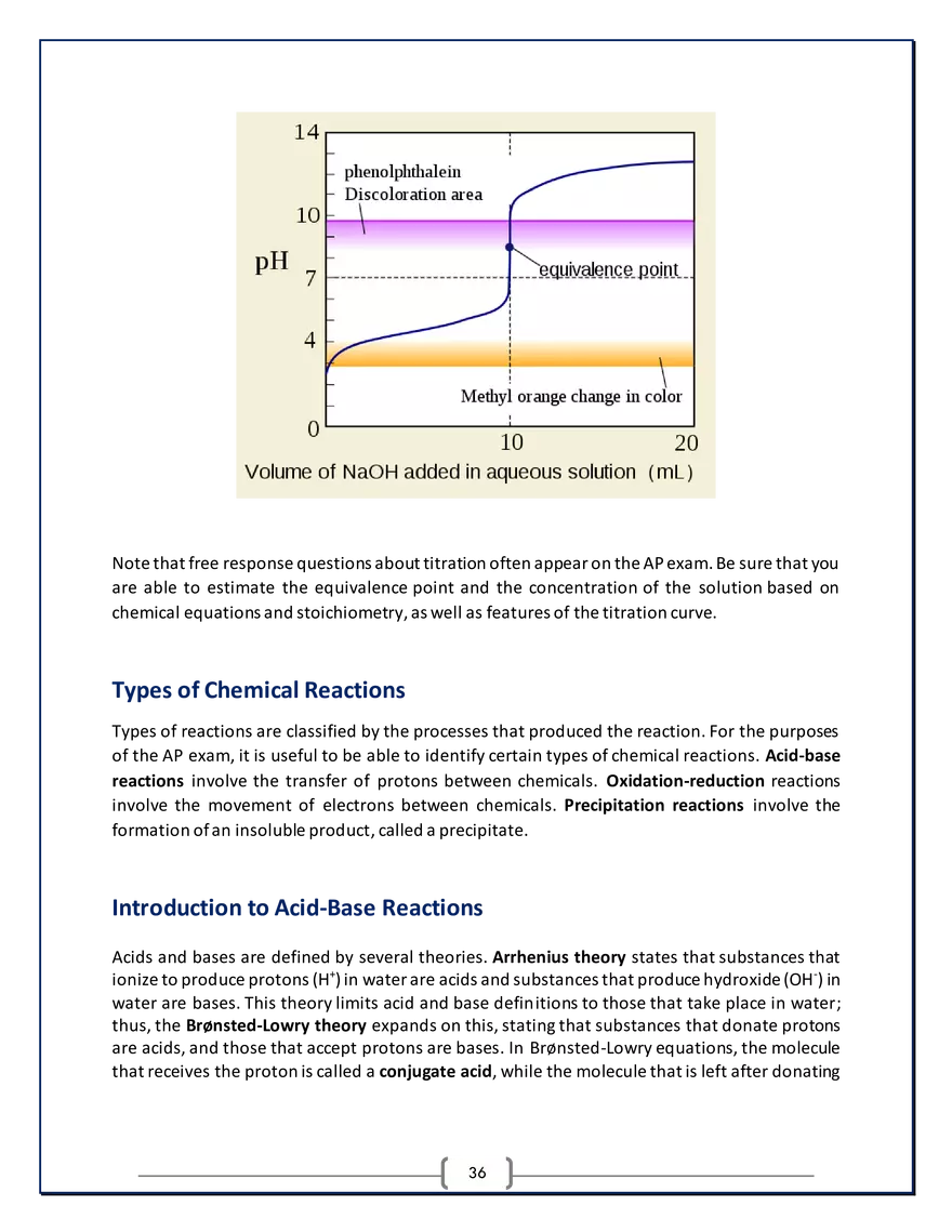 AP Chemistry: Study Guide - Page 31