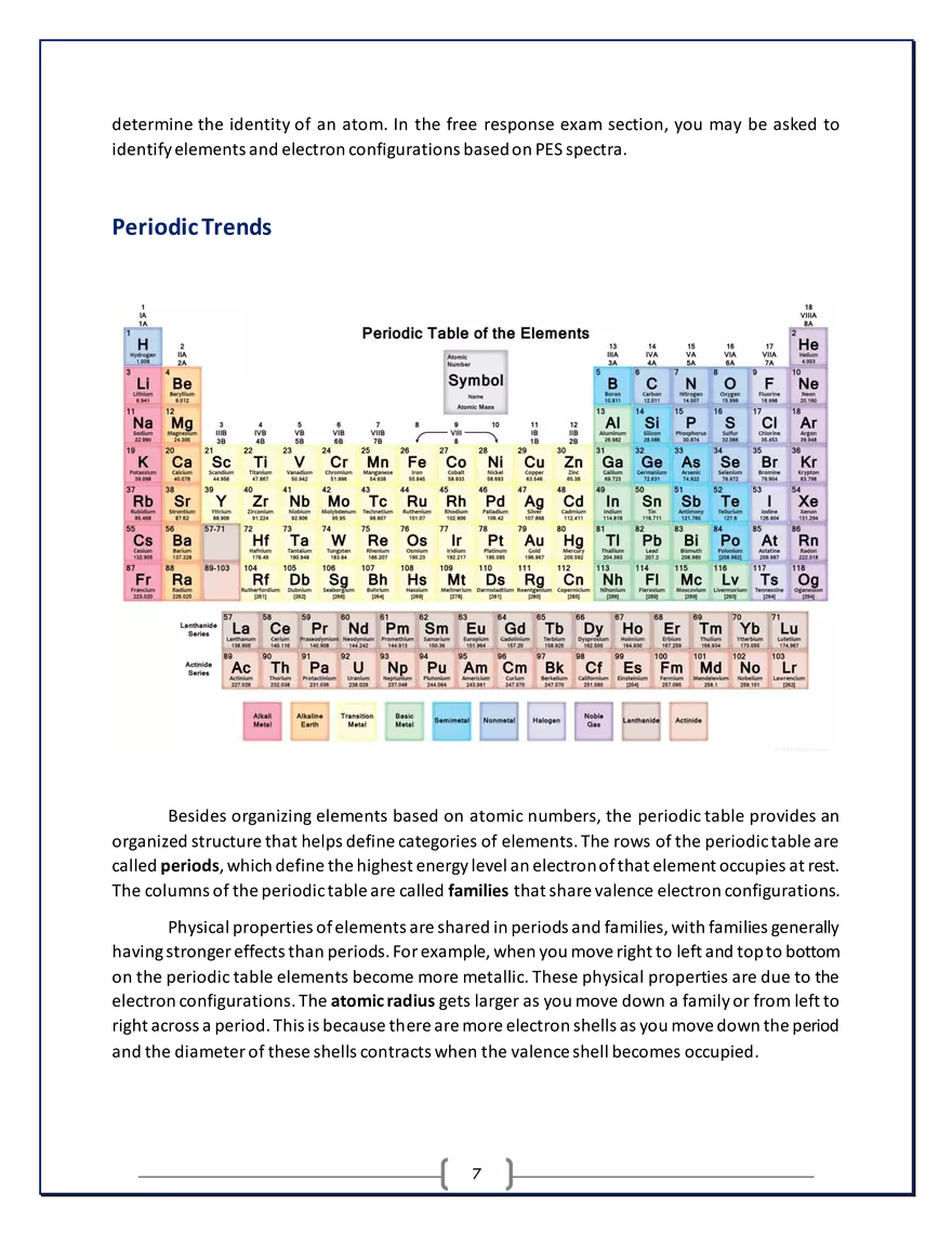 AP Chemistry: Study Guide - Page 68