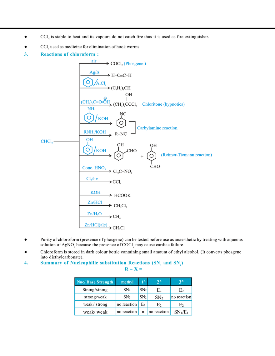 Alkyl Halides & Aryl Halides - Page 19
