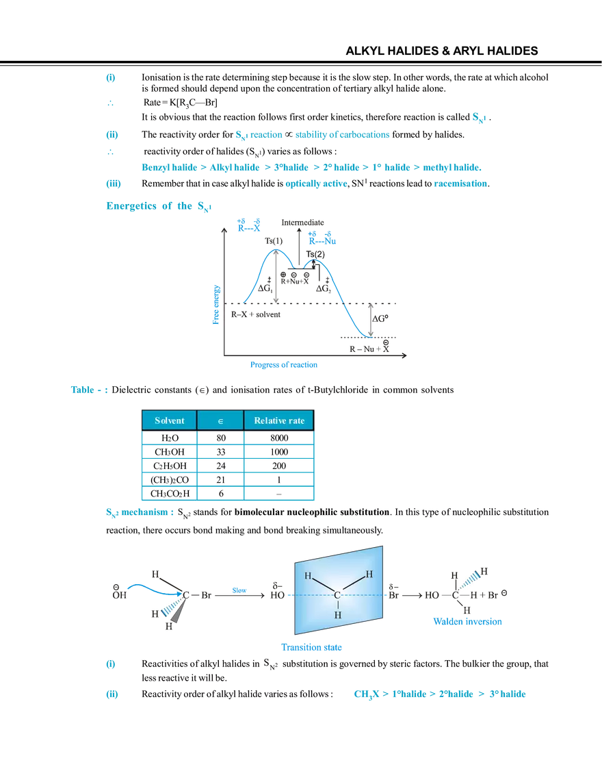 Alkyl Halides & Aryl Halides - Page 23