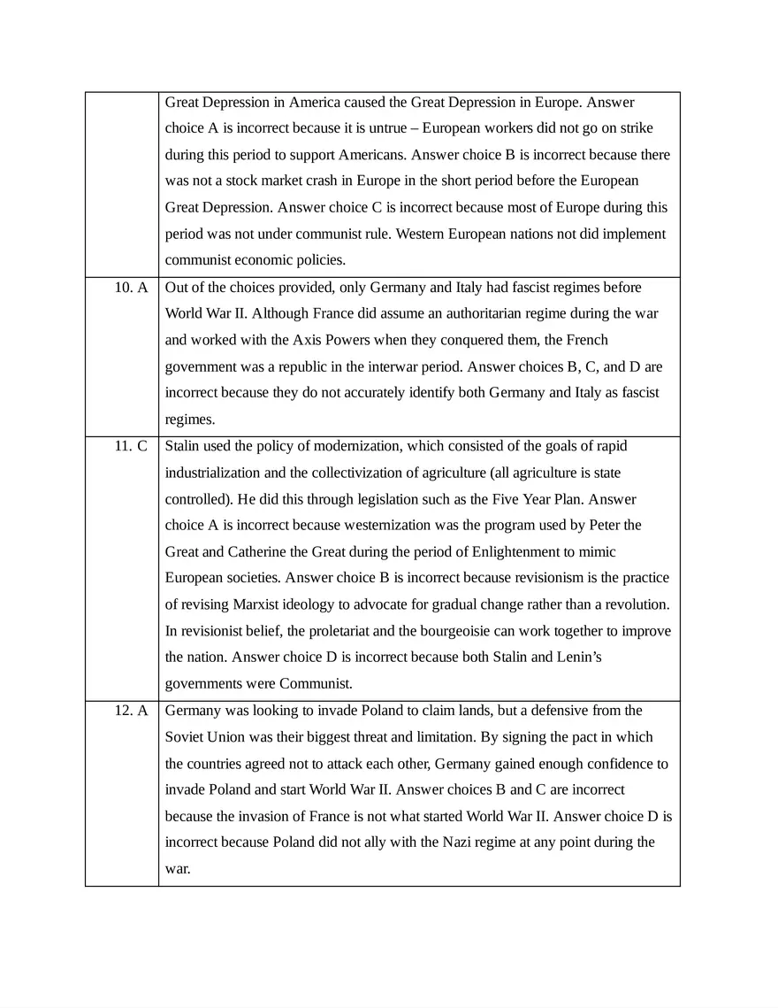 AP European History Unit 8 Quiz - Page 14