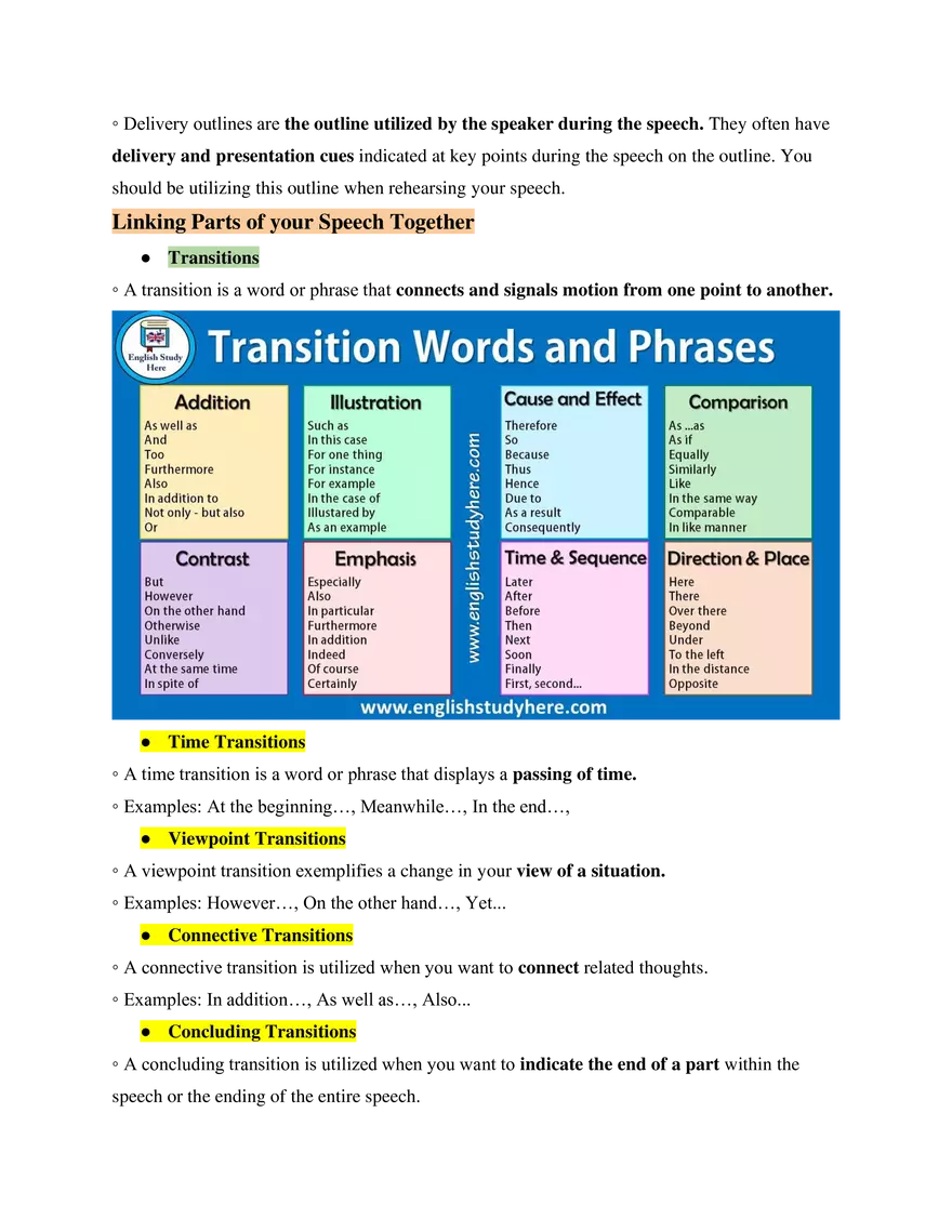 Fundamentals of Speech Study Guide - Page 25