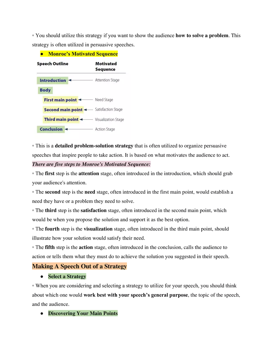 Fundamentals of Speech Study Guide - Page 3